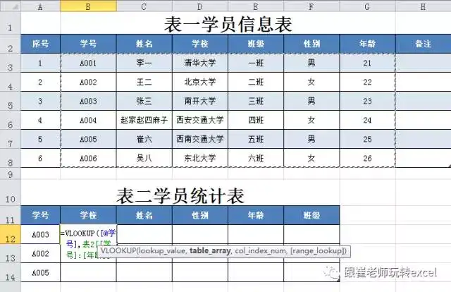 在excel中如何用vlookup进行精确查找(excel瑰秸键瞪顽vlookup惹慰两雹)