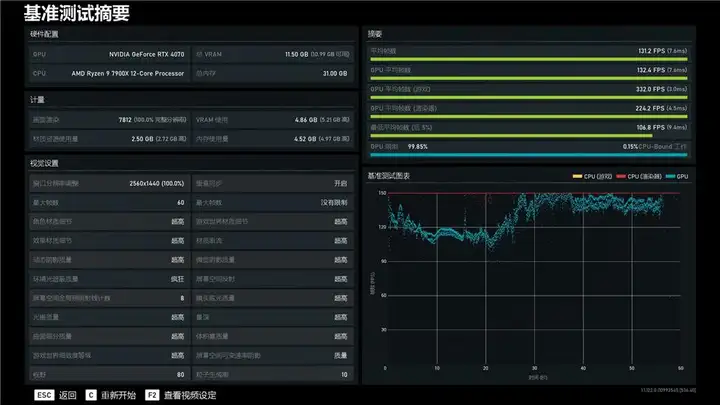 影驰显卡怎么样（影驰RTX4070游戏性能评测）