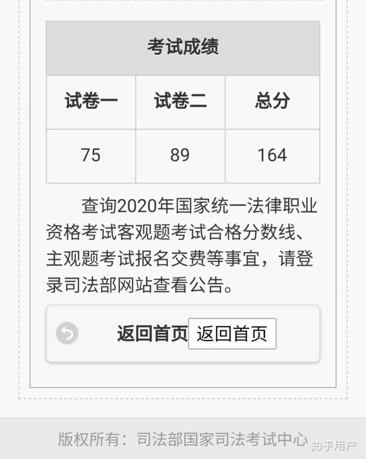 2020年法考客观题成绩出来了! 我!又!没!过!