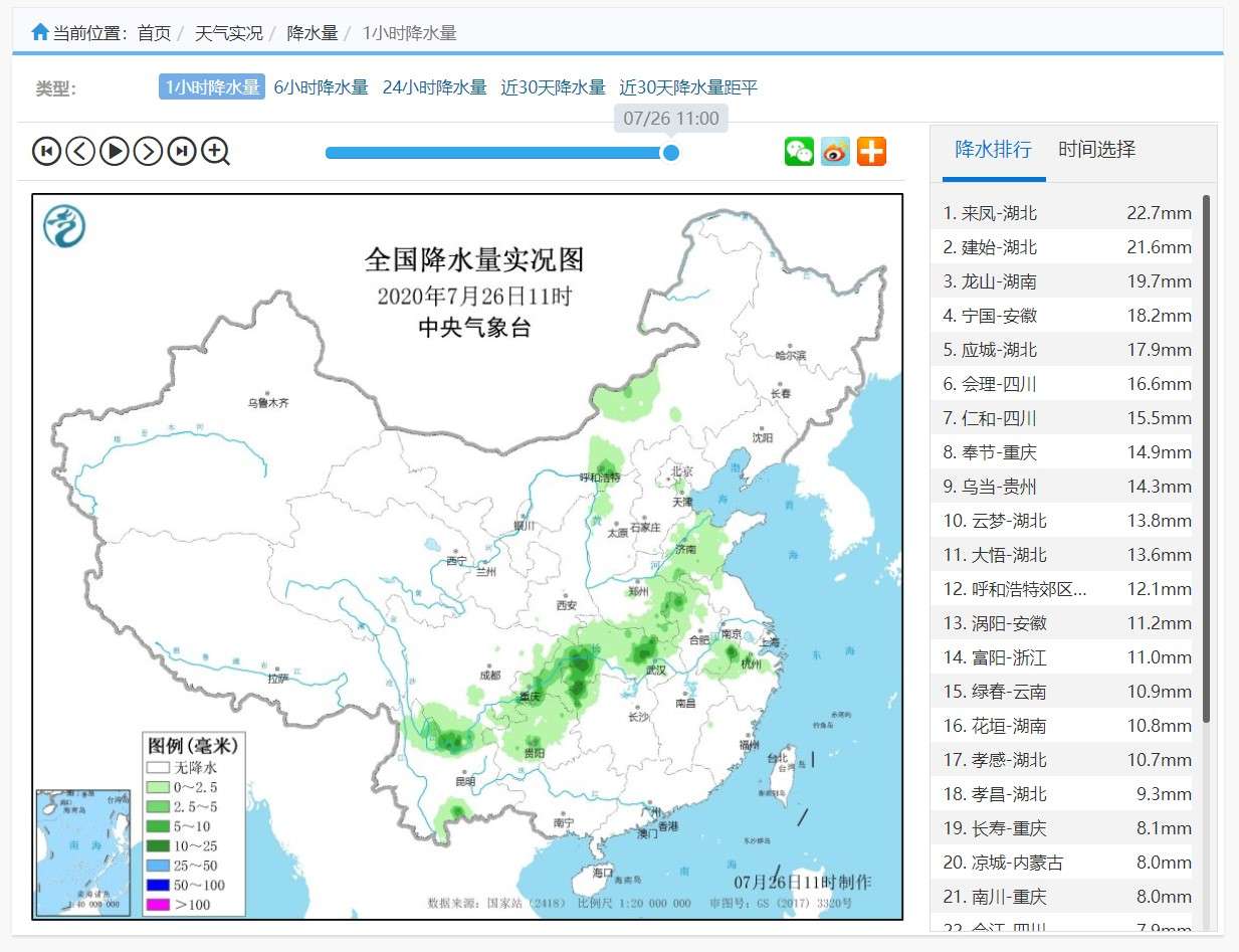信源雷达 有关洪水的所有数据信源汇总 分实时数据与历史数据两部分 知乎 信源雷达 有关洪水的所有数据信源汇总 分实时数据与历史数据两部分 知乎