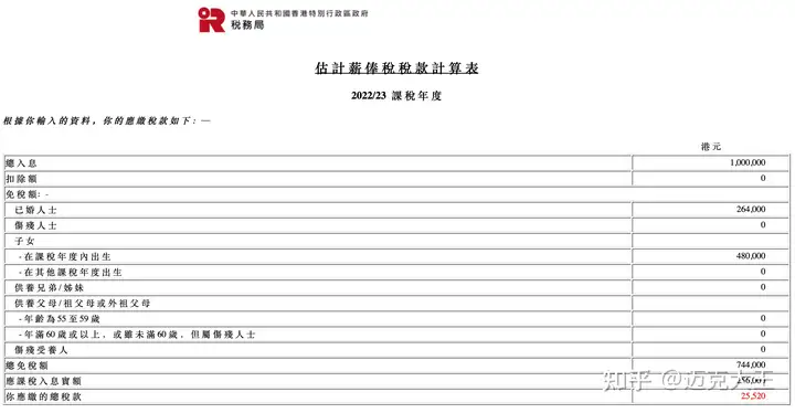 最新!香港优才计划全方位利弊分析及申请指南(居然可以这样)-微丽宝 最新!香港优才计划全方位利弊分析及申请指南(居然可以这样)-微丽宝