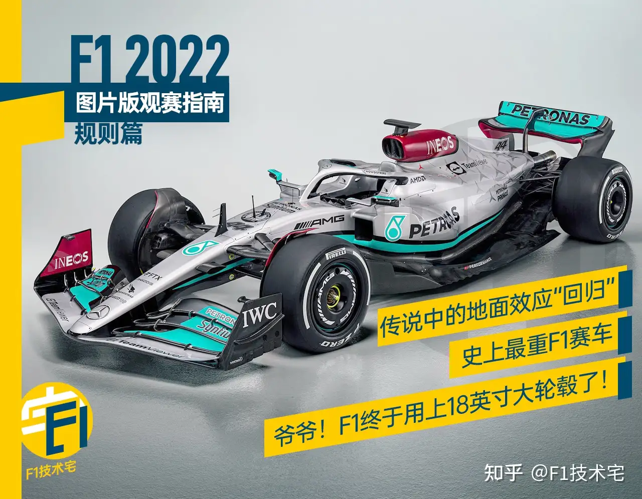 F1 22观赛指南规则篇 知乎
