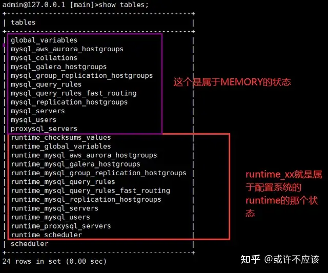 １０７－５６０SL-エンジン各部点検調整実施中 | www.crf.org.br