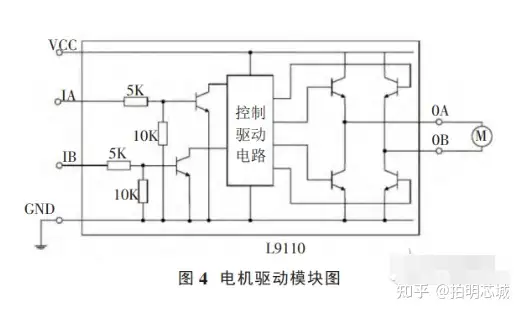 单片机stc15f2k60s2与stc89c52有什么区别？
