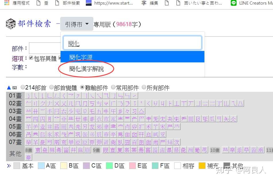 簡化漢字解說 索引數位化完成 知乎