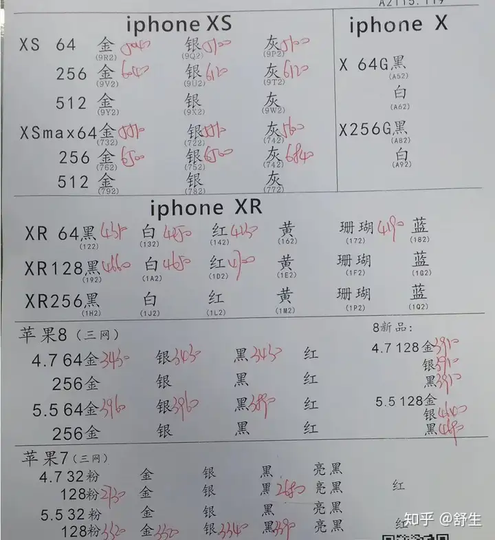 深圳2020.3.13号最新苹果华为小米OPPO等手机批发参考价