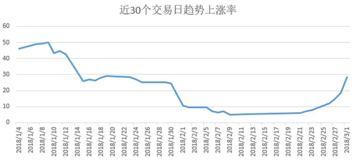 又一单进局子引发的惨案