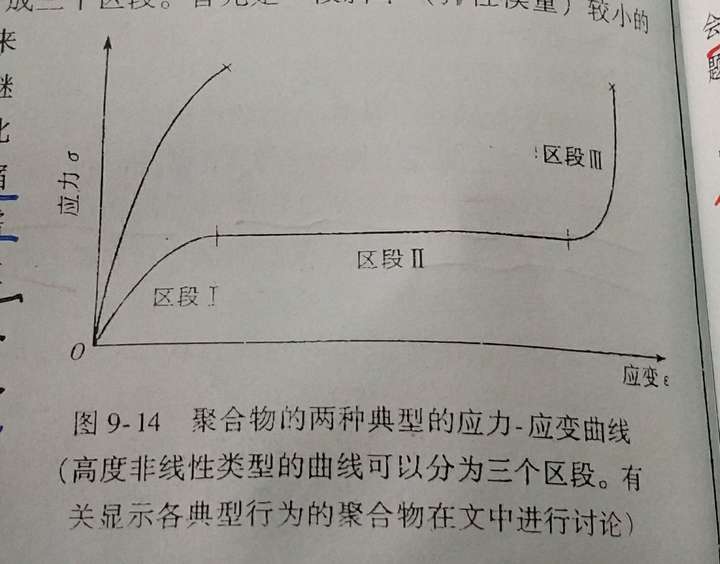 有哪几种弹性模量小比较软的材料