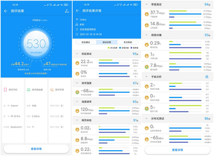 百元价位的Mesh路由器体验,结果让我出乎意料