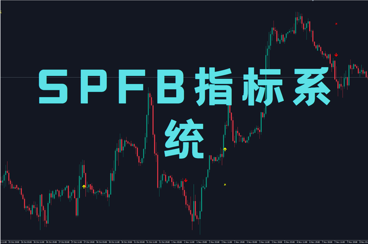 SPFB指标系统