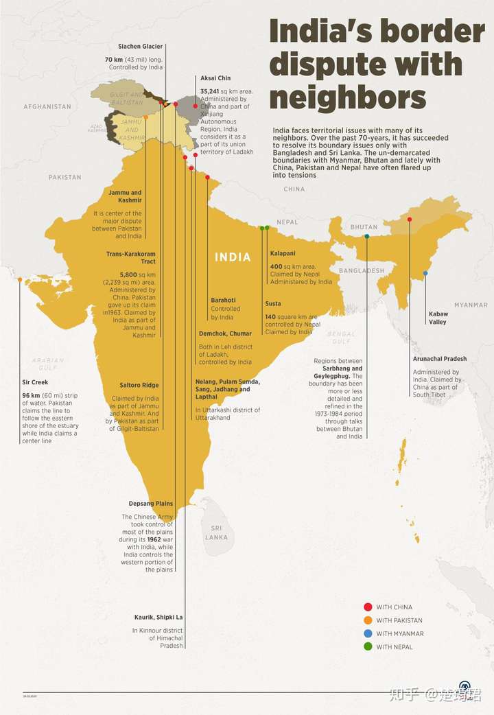 为什么一谈到印度很多人都很不屑?