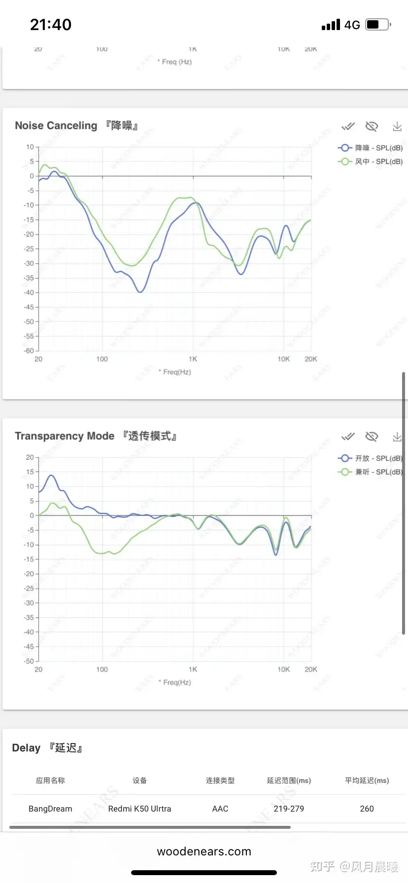 一些个人使用感受——fiil cc pro2 - 知乎