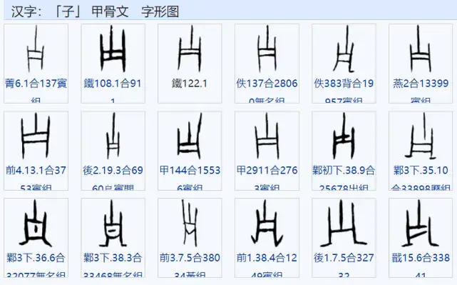 十二地支：子丑寅卯辰巳午未申酉戌亥，到底是什么意思？给你最详细的