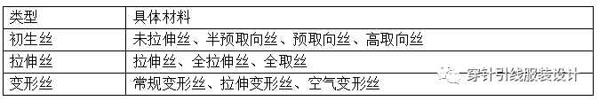 涤纶是什么面料 涤纶是不是最差的面料