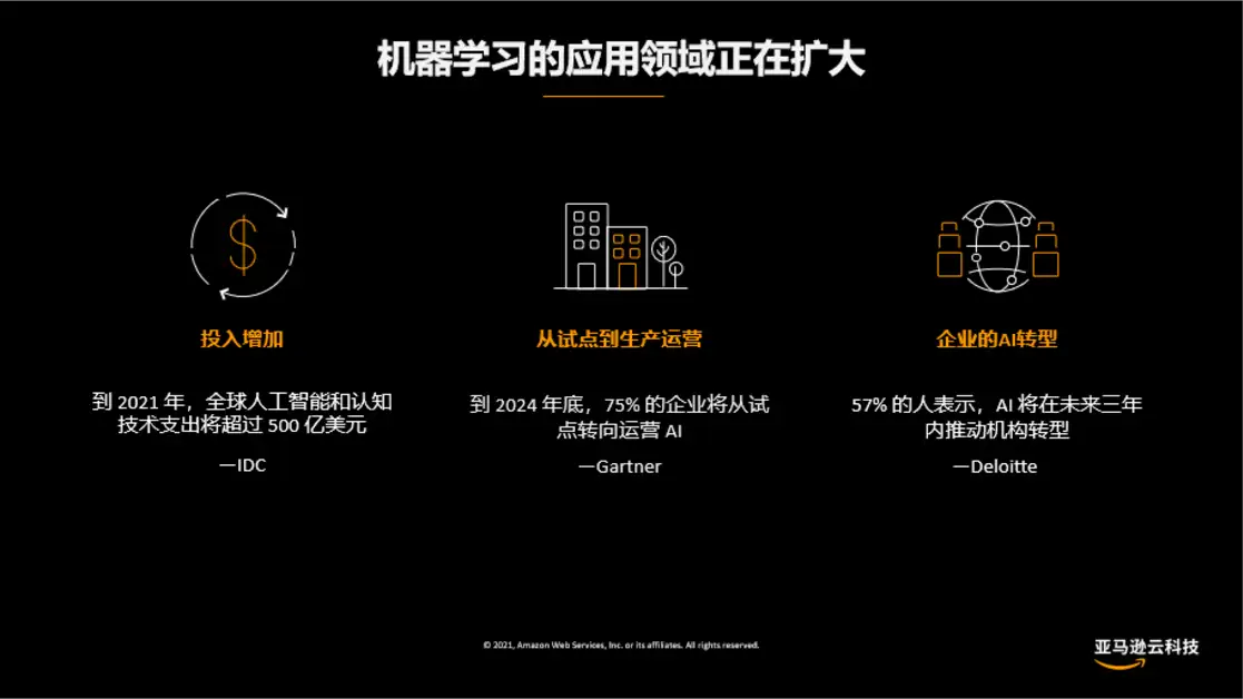 揭秘amazon Go 无人商店是如何炼成的 知乎