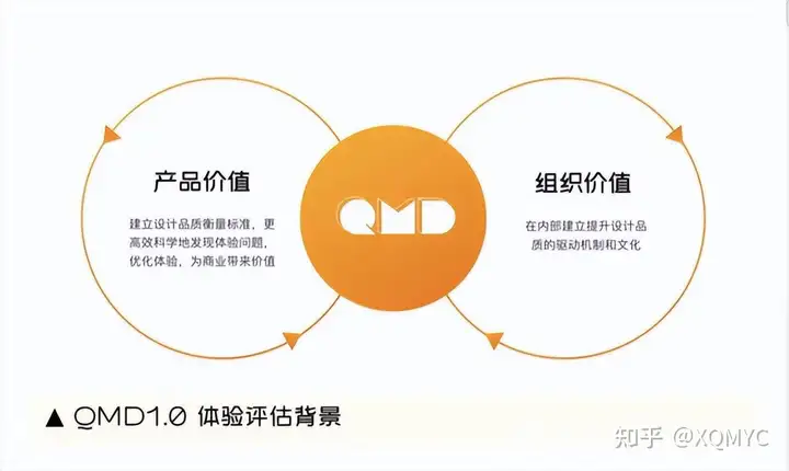 郑州棉花交易市场 QMD是什么？