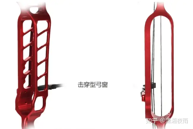 国际箭联对射箭比赛器材的要求 2 复合弓 知乎
