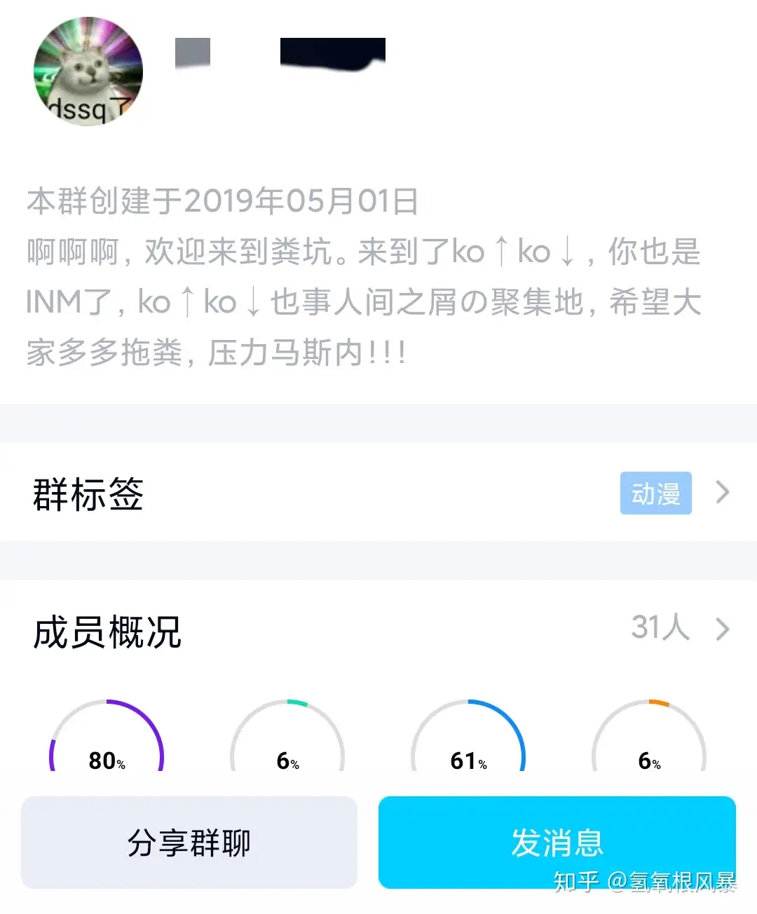 我与MUR猫的故事(错乱) - 知乎