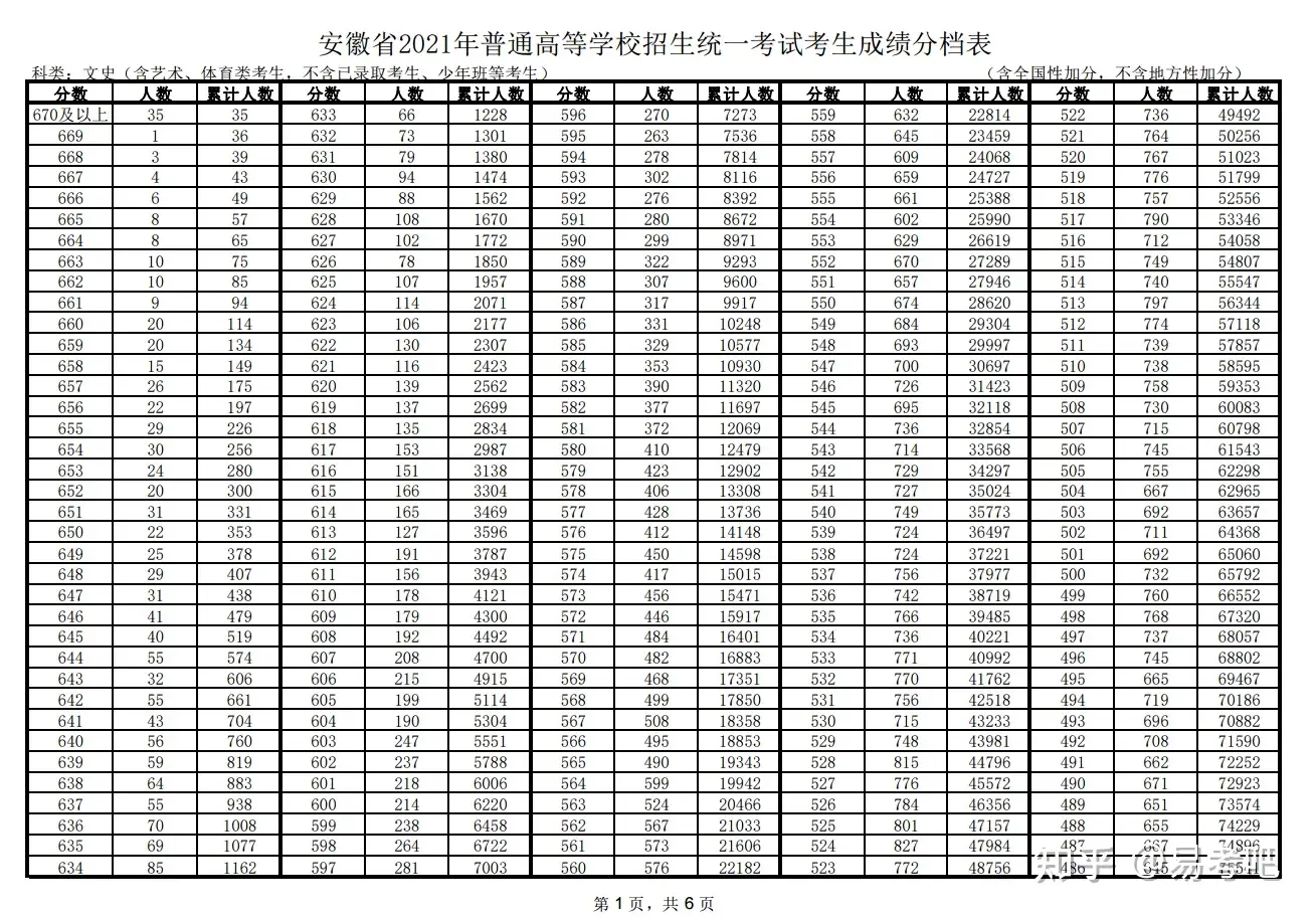 最高級 地長表 (南部表) | www.esn-ub.org