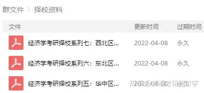 2022软科中国大学排名，50所最强“双非”来了！