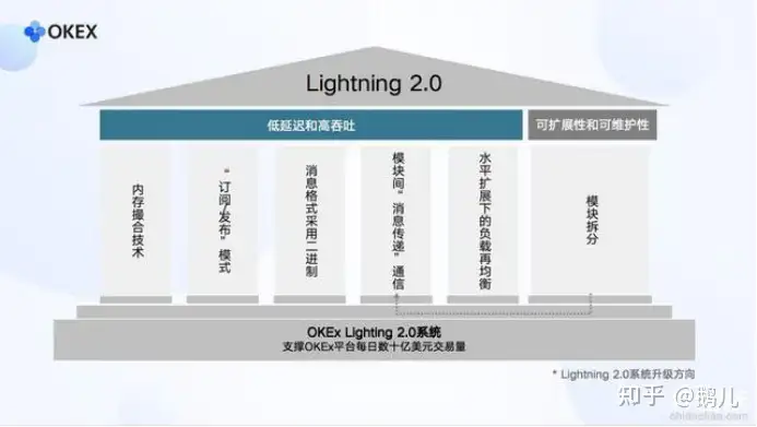 欧意交易所app官方下载