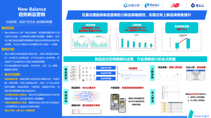 抖音活动时间表2023 2023抖音活动一览表