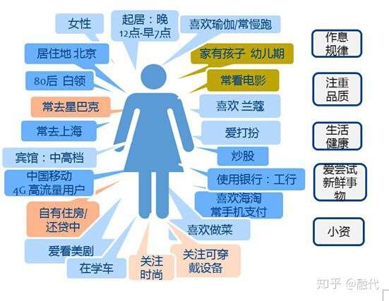 消费者图标人群图片