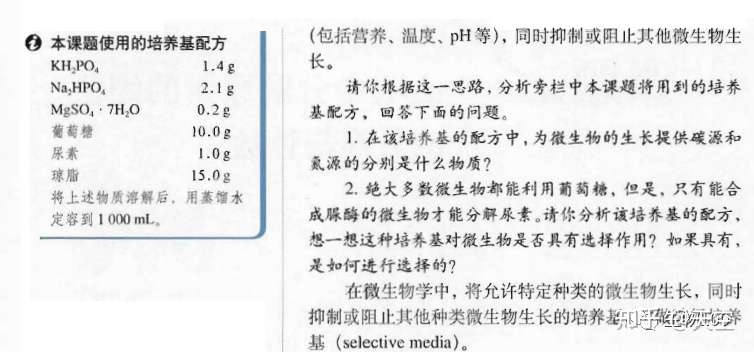 方法论丨高考生物考过哪些课本上隐藏的知识 知乎