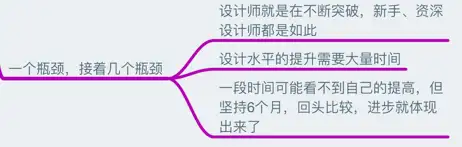 从零基础如何自学 UI 设计？9
