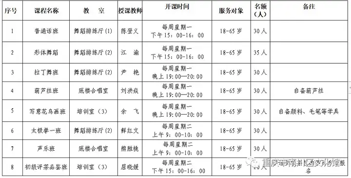 奔走相告（南川非遗申请报名）重庆非遗申请流程 第2张