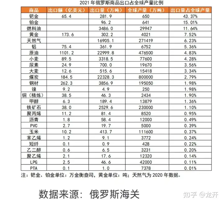 欧元区 8 月生产者物价指数较前月上升 5.0% ，这一数据说明了什么？