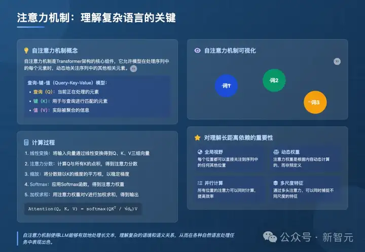 AI版Office全网首测，键盘鼠标彻底退休！打工人沸腾