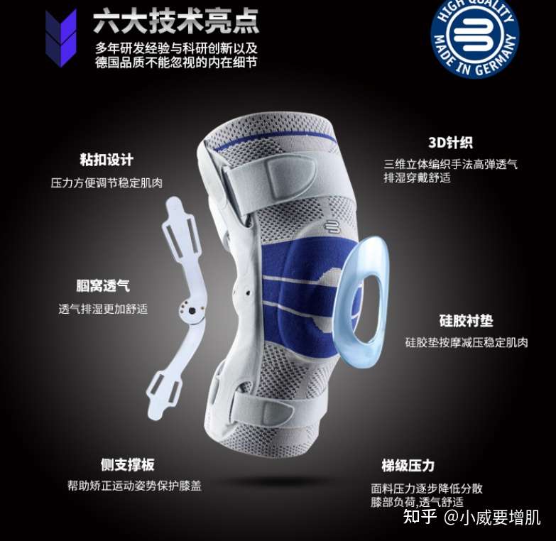 21年4月护膝推荐 护膝选购攻略 运动护具推荐 避坑指南 知乎