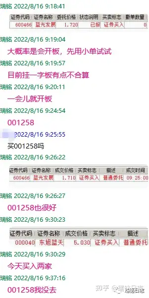 看对做错，30多个点就这么没啦！ - 知乎