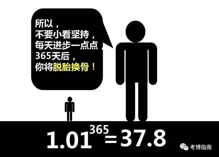 95年中专毕业，15年复旦考博，她用10年逆转人生！