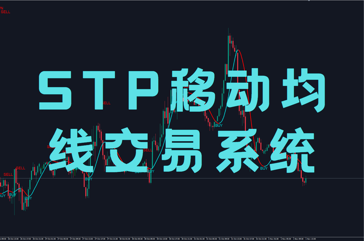 STP移动均线交易系统