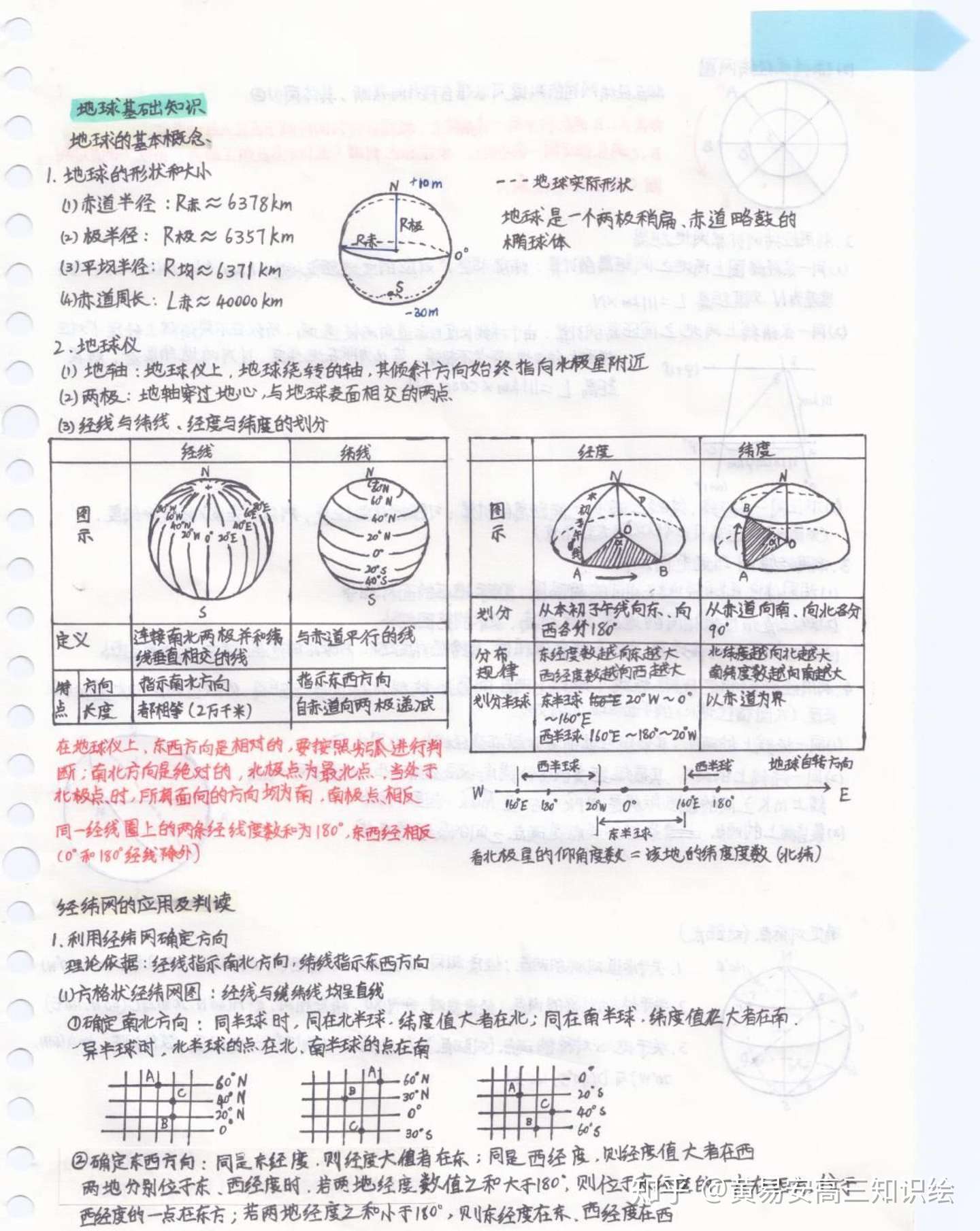 高中地理老师 拍手叫绝 出自学霸手的地理笔记 Word 166页 在班里传疯了 知乎