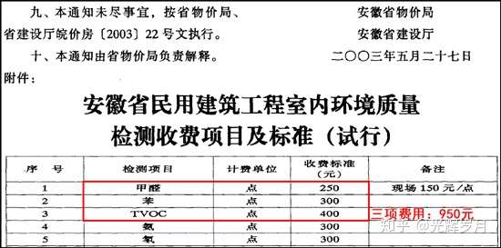 上海环境检测有限公司