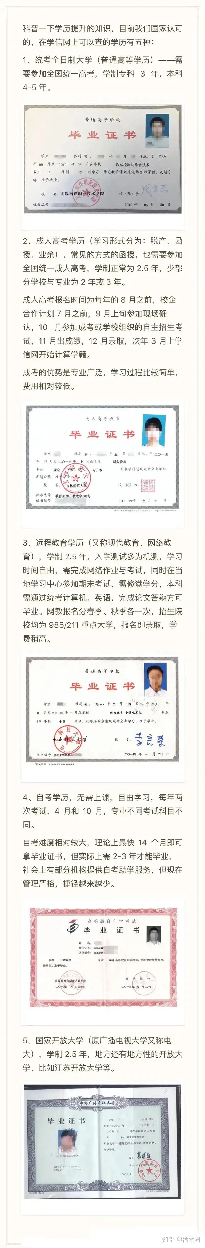 普及 适合社会在职人士及想简单获取学历的人的学历提升方式哪些 知乎