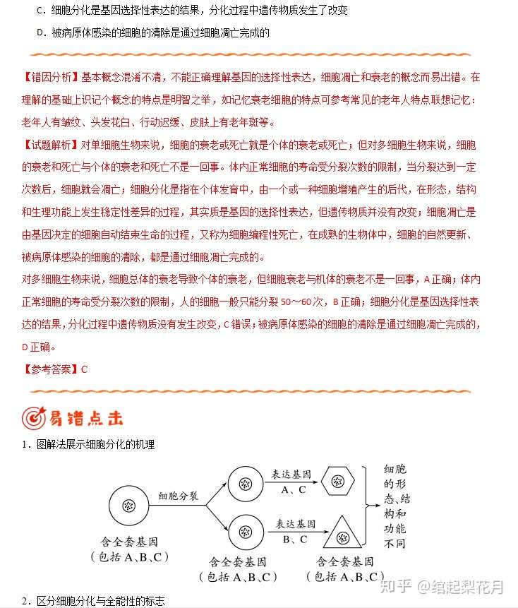 高中生物细胞的生命历程 高中生物怎么学 吃透专题 满分90很简单 知乎