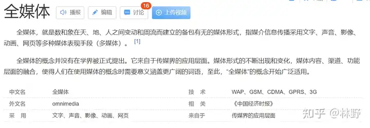 社交媒体、新媒体、自媒体、全媒体，这四者有什么区别与联系呢？