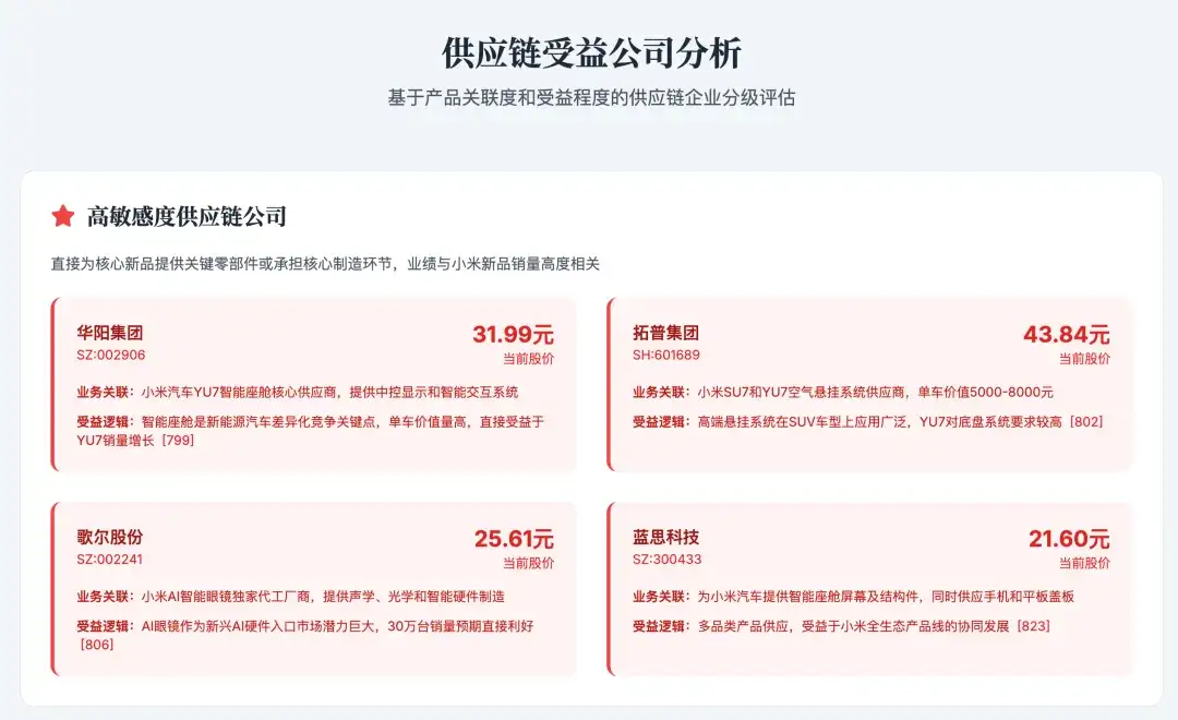 模型即 Agent 的含金量：Kimi深度研究功能详评