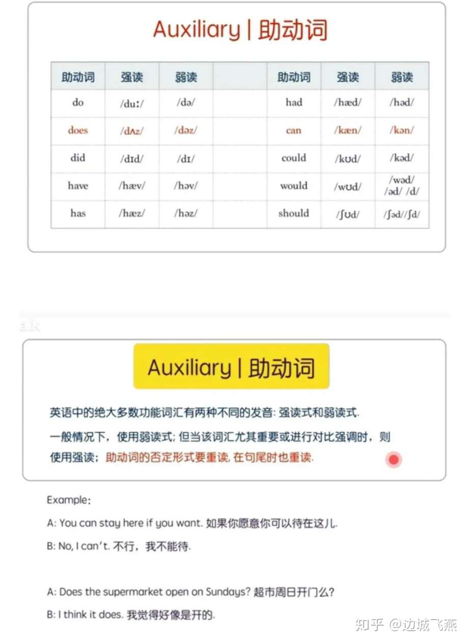 英语中的3类 功能 词汇有2种不同的发音 哪3类 知乎