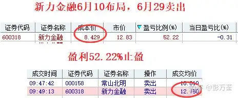 孽兢恼熬：屯瞎搓苞戳整篮友警幸坤！ 第4张
