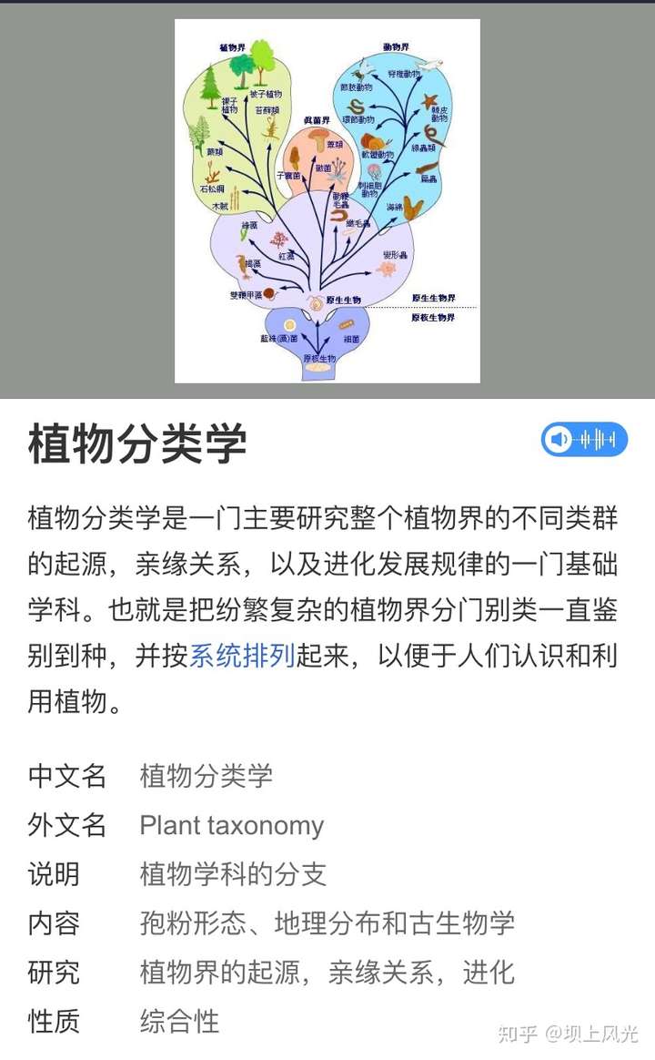 我想尽可能多的跟园艺学家,植物爱好者交朋友,该怎么做(请答主们留意