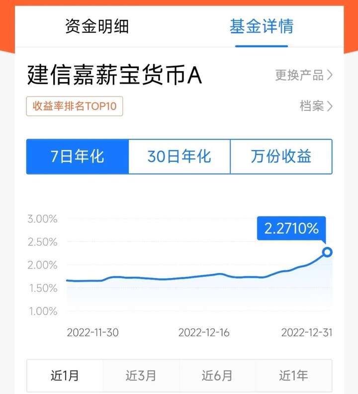 微信零钱通1000元一天收益多少？微信零钱一万多不见了