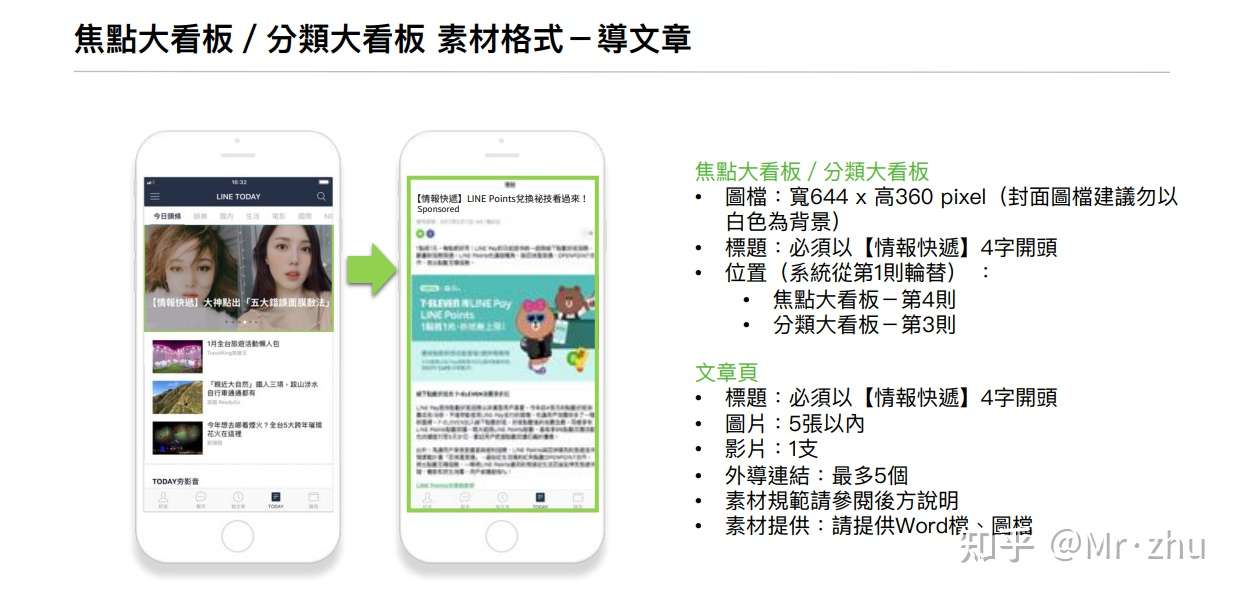 Line展示型广告营销 知乎