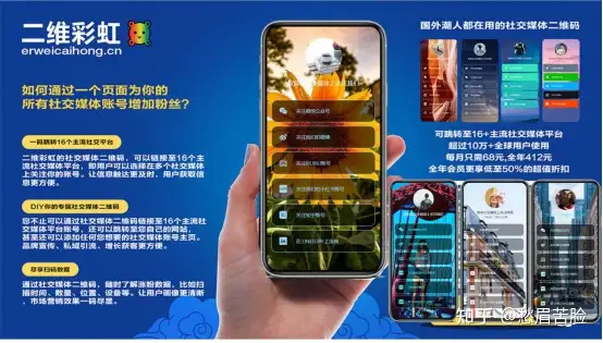 小红书怎么引流——二维彩虹社交媒体二维码
