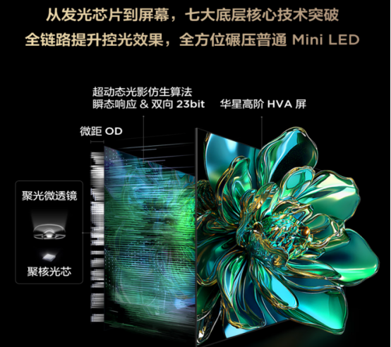 别让电视变成镜子！高温宅家才知道专业有多重要(图4)