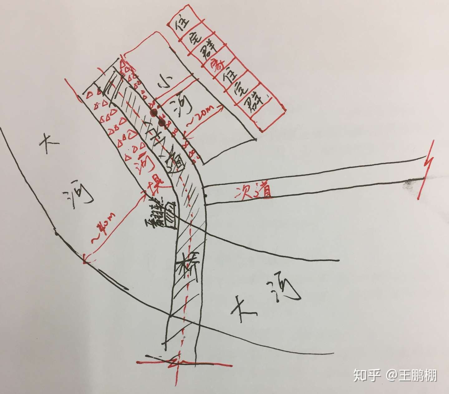 家门前的事故频发地 知乎